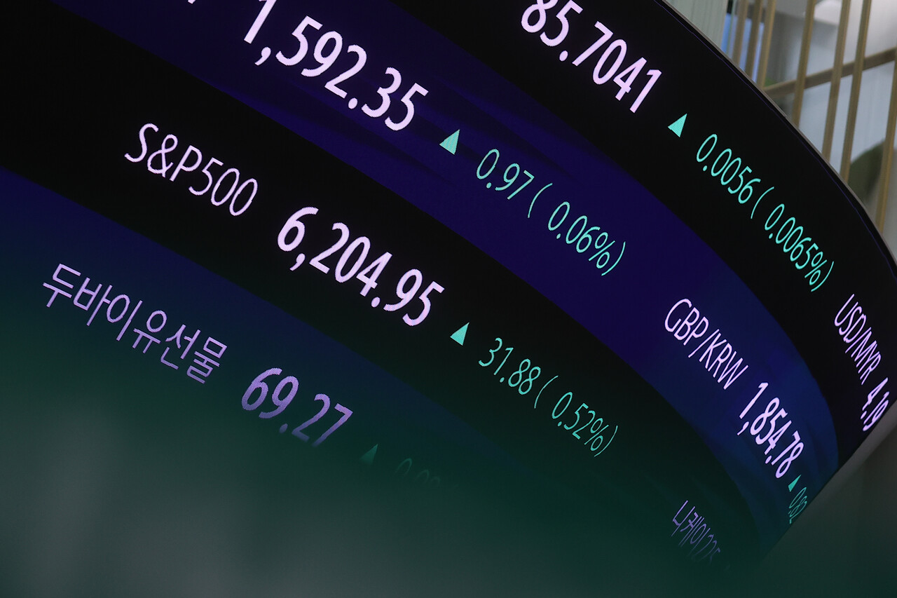 S&P500ㆍ나스닥 또 사상 최고치 < 포토 < 미디어 < 기사본문 - 투데이N